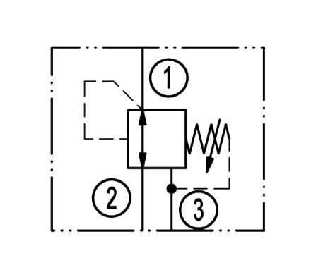 Pressure Relieving/reducing Valve PR08-D2